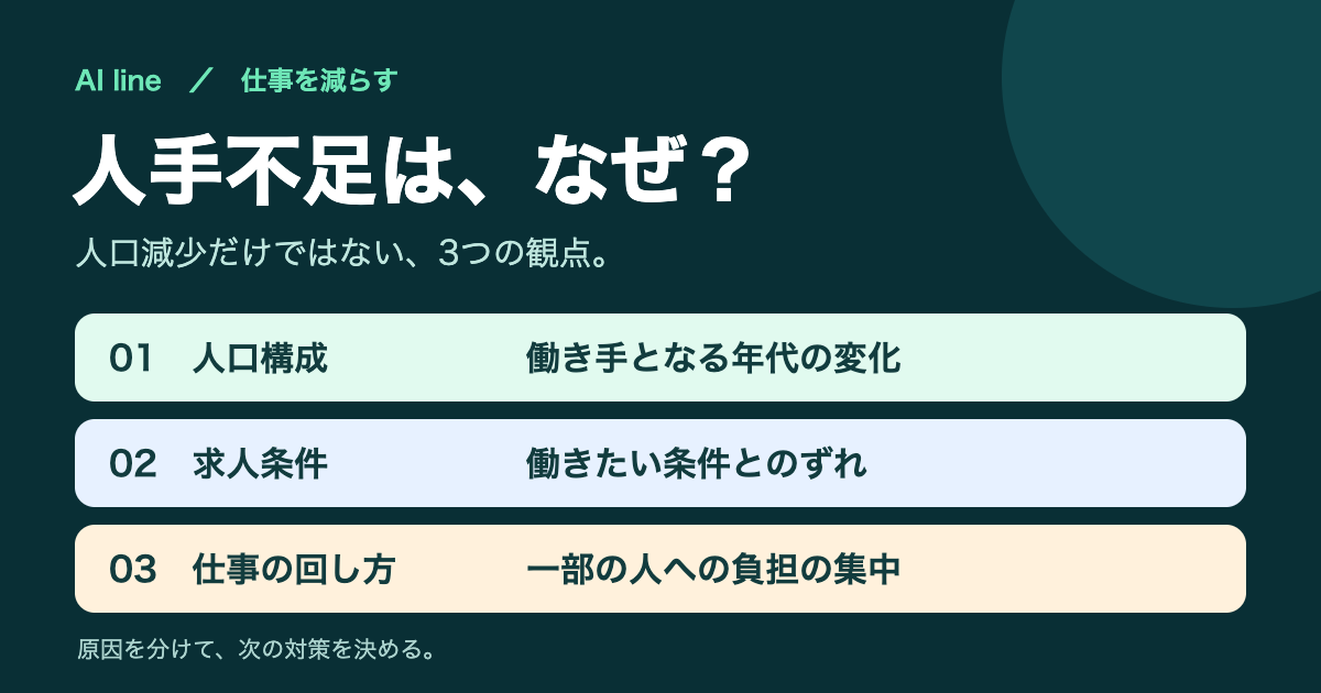 人手不足はなぜ？人口構成、求人条件、仕事の回し方の3つに分けて考える